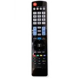 Sihirli Akilli Mouse Kumanda Yerine Smart 3D Tuslu Lcd Led Tv Kumandasi