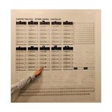Sihirli Tahta Çarpım Tablosu 100 x 100 cm Akıllı Statik Kağıt Tahta + Kalem Hediye Renk Seçenekleri