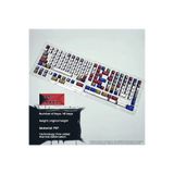 silabor 141 Tuş Keycaps Süblimasyon PBT Klavye Tuş Mekanik Klavye Tuş Takımı