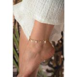 Silvano Jewelry 925 Ayar Gümüş Palmiye Halhal
