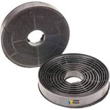 Silverline Uyumlu 2120 Rustic Davlumbaz Aspiratör Karbon Filtresi - Adet-Set