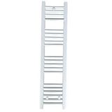 Şimaş Havlupan 300x1500 Beyaz Havlupan