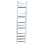 Şimaş Havlupan 400x1500 Beyaz Havlupan