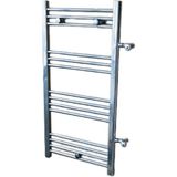 Şimaş Havlupan 500X1000 (14) Krom Yandan Havlupan + 2 Adet Krom Vana
