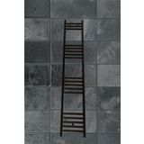 Şimaş Havlupan Antrasit 400x1500 mm Havlupan