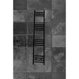 Şimaş Havlupan Antrasit Havlupan 15 Borulu 300 x 1200 cm