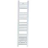 Şimaş Havlupan Beyaz 300x1600 mm Havlupan