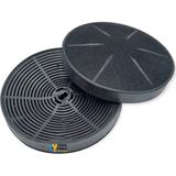 Simfer 8688 Davlumbaz Karbon Filtre - Adet-Set