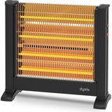 Simfer Dysis HTR-7432 Elektrikli Soba Isıtıcı 2200W Siyah Renk 40 m² Kullanım Alanı - 2200 W