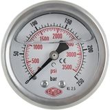 SİMGA Çap Ø52 mm Arkadan Bağlantılı Gliserinli Manometre 0-2.5 bar