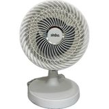 Sinbo Mini Vantilatör Masaüstü 20 W Sessiz Çalışma Özelliği ile 30 cm Fan Çapı
