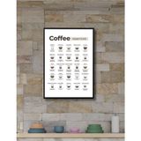 Siyah Çerçeve Görünümlü Coffee Essentials Duvar Dekoru Mutfak Konsepti Kahve Köşesi Için Tablo Seti - 30 x 40