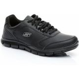 skechers nobrac