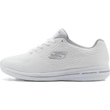 Skechers Burst Memory Foam Womens Sneaker Hafızalı Taban Kadın Günlük Spor Ayakkabı Beyaz