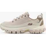 Skechers Edgemont Kadın Spor Ayakkabı Hafif ve Esnek Malzeme ile Konforlu Tasarım Sunuyor