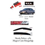 Skoda Fabia 2007 Mügen Cam Rüzgarlığı