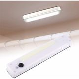 Skygo Cob LED Mıknatıslı Güçlü Aydınlatma Pratik Kullanım Kablosuz Taşınabilir Model WT-063
