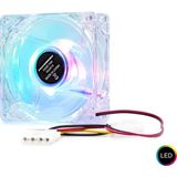 Skygo Krm Kasa Fanı LED 80 mm Şeffaf HDX1516 Krm