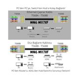 Skygo Mn6 M117XF Cat6 Jack/35 Adet-Metal Ez/yeni Nesil RJ45 Cat6-8p/8c Açık Uçlu/cat6 Konnektör (Metal Ez Jack, 35) - 1 GB - 00-Siyah - Beyaz - Option-1
