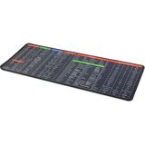 Skygo Mouse Pad 300 x 700 mm - Pc Kısayollar ZR915 - Standart - Renkli