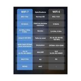 Skygo Revify TBE400E | BE6500 Wi-Fi 7 Pcıe Adaptör | Bluetooth 5.4 | Üç Bant 2882 + 2882 + 688 Mbps | Çift Anten | Wpa3 Güvenlik | Ofdma & Mu-Mımo | Windows 11 64-Bit Uyumluluk - 1 GB - 00-Siyah - Beyaz - Option-1