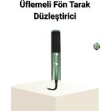 Skygo Seramik Plakalı Saç Düzleştirici – 200°C Ayarlanabilir Isı, Iyon Teknolojisi - Renkli