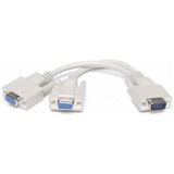 Skygo VGA Y Kablo Çoğaltici Çoklayici Splitter Hub - 1 GB - 00-Siyah - Beyaz - Option-1