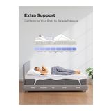 sleepnice SLEEPNİCE FULL ORTOPEDİK TORBA YAYLI YATAK PEDİ TEK KİŞİLİK ÇİFT KİŞİLİK 8cm