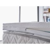 Sleepnice Yıkanabilir Kılıflı Ortopedik Yatak Pedi Şiltesi Tek Kişilik Çift Kişilik Özel Ölçü - 100 x 200 cm