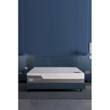 Sleeptown Hybrid 5 Zone Paket Yaylı Visco Yatak- Tek/Çift Kişilik