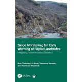 Slope Monitoring for Early Warning of Rapid Landslides: Mitigating Rainfall-induced Disasters