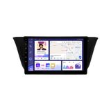 Smartgo İveco Daily Android Multimedya (2015-2026) CarPlay Android Auto Navigasyon Kameralı 8GB RAM 128GB