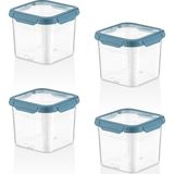 Smartware Smatware 4'lü Set Loxo Sızdırmaz Saklama Kabı 1500 ml - 1 lt - Mavi