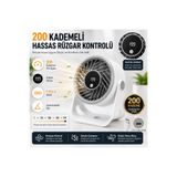 SMAYLİNG Şarjlı Masaüstü Mini Vantilatör 200 Kademeli Dijital Ekranlı Type-C Şarjlı 360° Ayarlanabilir Sessiz Fan