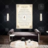 Sml Tablo Esmaül Hüsna Türkçe Meal Allahın 99 Ismi Allah Adları Dikey Kanvas Tablo - 50 x 75 cm