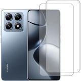 Smody Xiaomi Mi 14T Pro Ekran Koruyucu 2 Adet Temperli Kırılmaz Cam