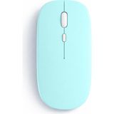 Sneezy Dual Mode Kablosuz Mouse Bluetooth USB Dongle Çoklu Cihaz Destekli Şarjlı ve Sessiz Kullanım Turkuaz - Renkli