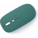 Sneezy Sessiz Kablosuz Mouse Bluetooth USB Dongle Destekli Şarjlı Ofis ve Ev Kullanımı Için Ideal Haki - Renkli