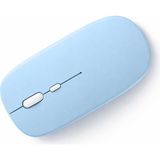 Sneezy Sessiz Kablosuz Mouse Bluetooth USB Dongle Destekli Şarjlı Ofis ve Ev Kullanımı Için Ideal Mavi - Renkli