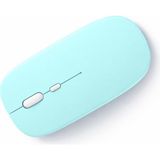 Sneezy Sessiz Kablosuz Mouse Bluetooth USB Dongle Destekli Şarjlı Ofis ve Ev Kullanımı Için Ideal Turkuaz - Renkli