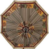 Snotline -April Şemsiye Otomatik Açılır 10 Telli Kapalı Boyut 40 Cm 95 Cm Çap Çok Renkli Kadın/Kız 32Ldgy23