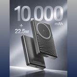 Soffany Ehz-70 22.5W Hızlı Şarj Pd Magsafe Powerbank 10000 Mah Hızlı Slim Taşınabilir - Siyah