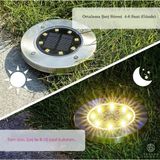 Solar Güneş Enerjili 8 Ledli Kazıklı Çim Zemin Bahçe Aydınlatma 3 W Gün Işığı Sarı Led 4'lü Set
