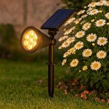 Solar LED Bahçe Armatürü Işık Güneş Enerjili Kazıklı Duvar Montajlı Çim Aydınlatma Lamba - Çok Renkli