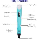 Solinpatech MAVİ 3D Pen Üç Boyutlu Yazıcı Kalem Printer (Çok Renkli Filament -109 Metre- ve USB Kablo Dahil)