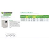 Solinved Solar Pompa Sürücüsü 5,5Hp 4Kw (3*220) - Sol-Cdı-Spdg4r0s2