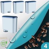 Solo Barista Philips Aquaclean Kahve Makinesi Kireç Önleyici Su Filtresi (4 Adet) - Inox - Mavi