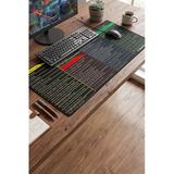 Sonictouch Klavye Mousepad 40X90cm Pürüzsüz Su Geçirmez Kaymaz Windows Klavye Kısayol Tuşları