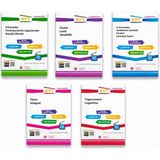 Sonuç Yayınları Ayt Matematik Kazanım Merkezli Soru Kitapçığı 5'li Set | Polinomlar, Fonksiyonlar, Limit, Türev, Integral, Trigonometri, Logaritma, Parabol