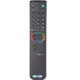 Sony RM-839 TV Kumandası